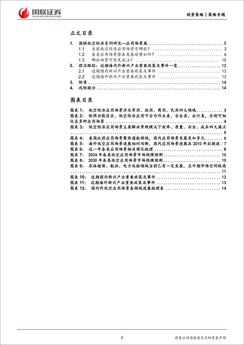 《产业面面观第19期：国联低空经济系列研究，应用场景篇-240410-国联证券-15页》 - 第2页预览图