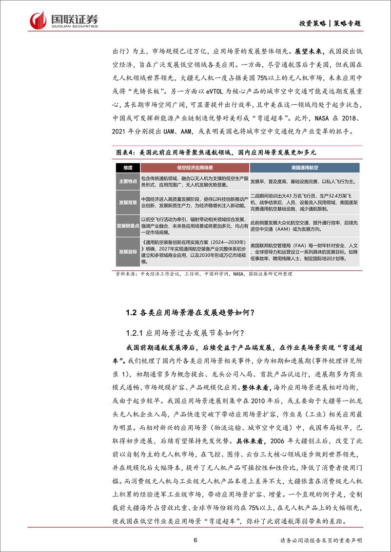 《产业面面观第19期：国联低空经济系列研究，应用场景篇-240410-国联证券-15页》 - 第6页预览图