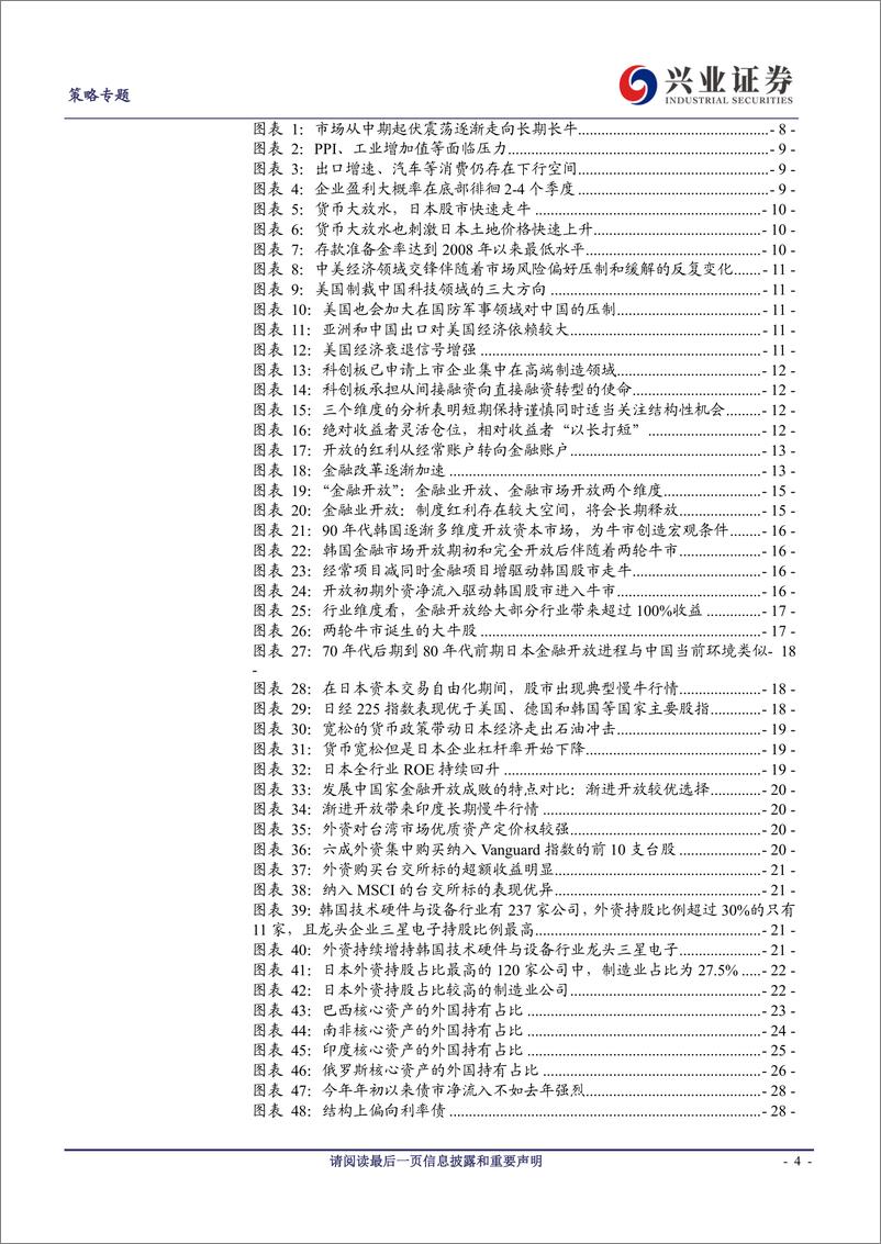 《2019年下半年度投资策略：开放的红利-20190625-兴业证券-60页》 - 第5页预览图
