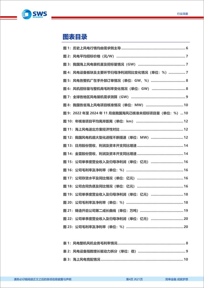 《风电行业报告：需求引擎驱动，风电设备板块有望开启新一轮上升周期-241230-申万宏源-21页》 - 第4页预览图