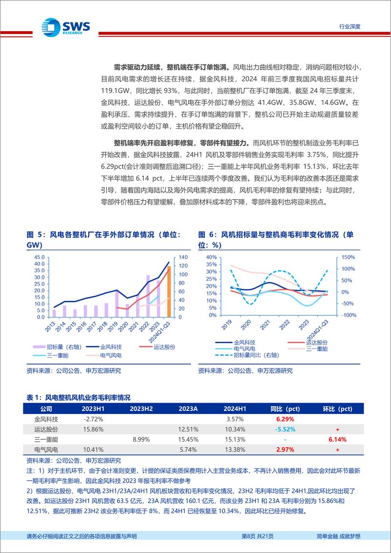 《风电行业报告：需求引擎驱动，风电设备板块有望开启新一轮上升周期-241230-申万宏源-21页》 - 第8页预览图