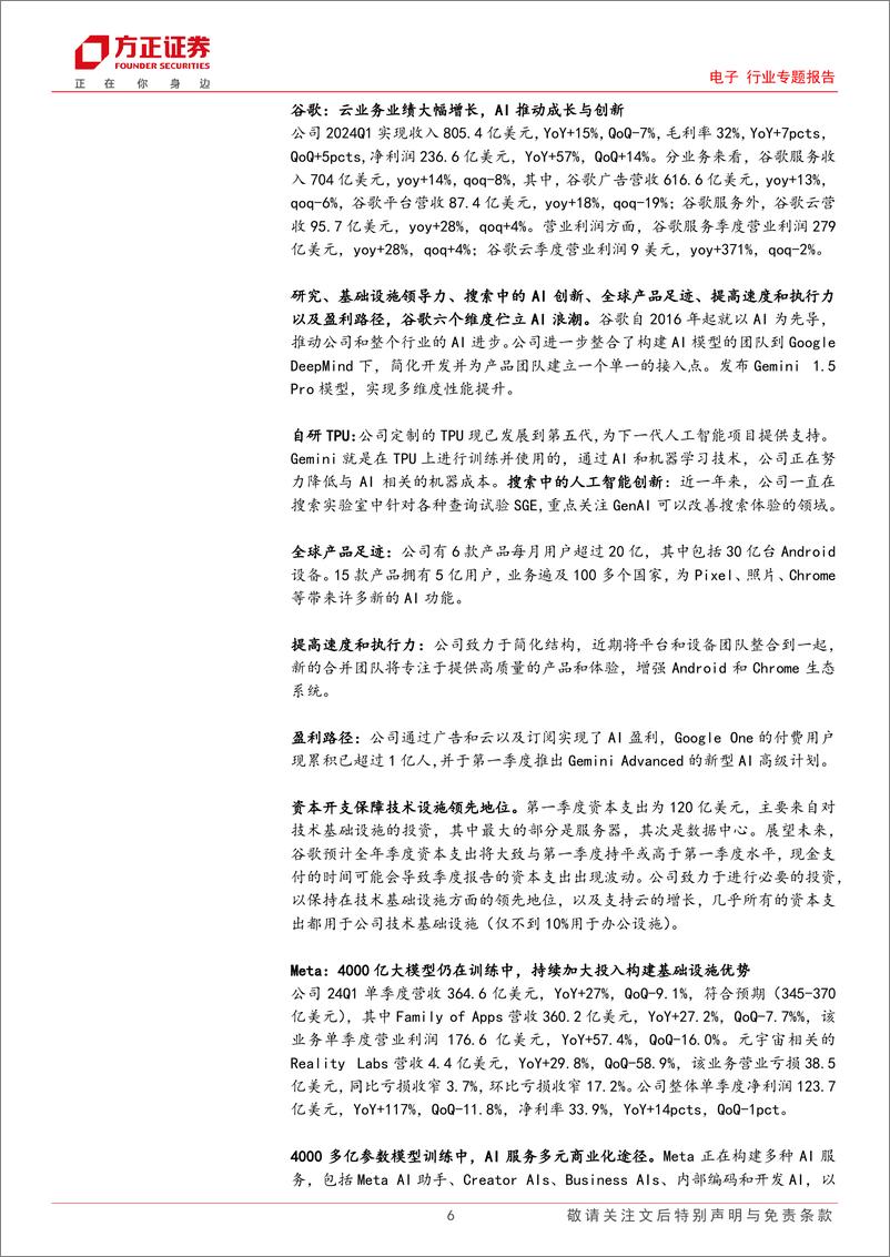 《电子行业专题报告：电子板块多重共振，拐点已至》 - 第6页预览图