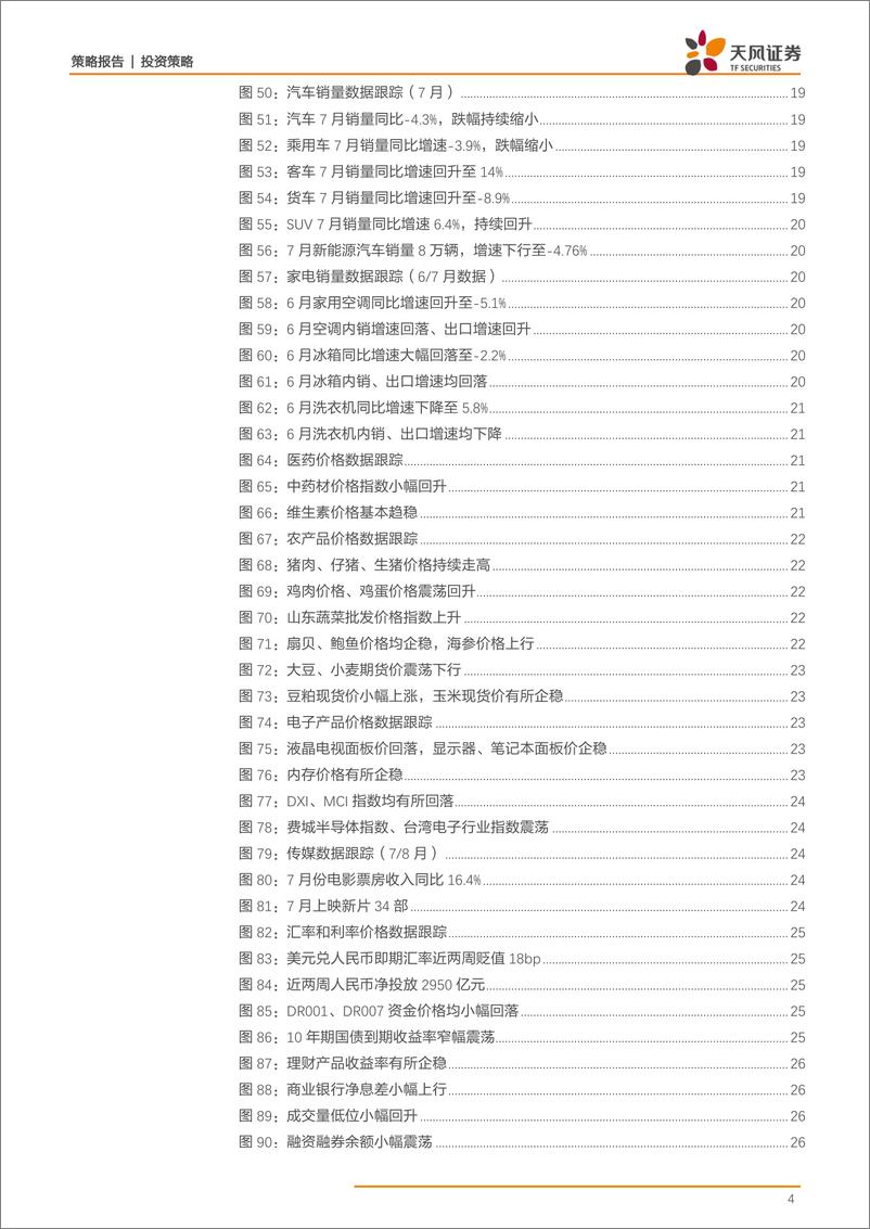 《策略·行业景气：猪肉价持续上行，汽车销量同比降幅收窄-20190817-天风证券-31页》 - 第5页预览图