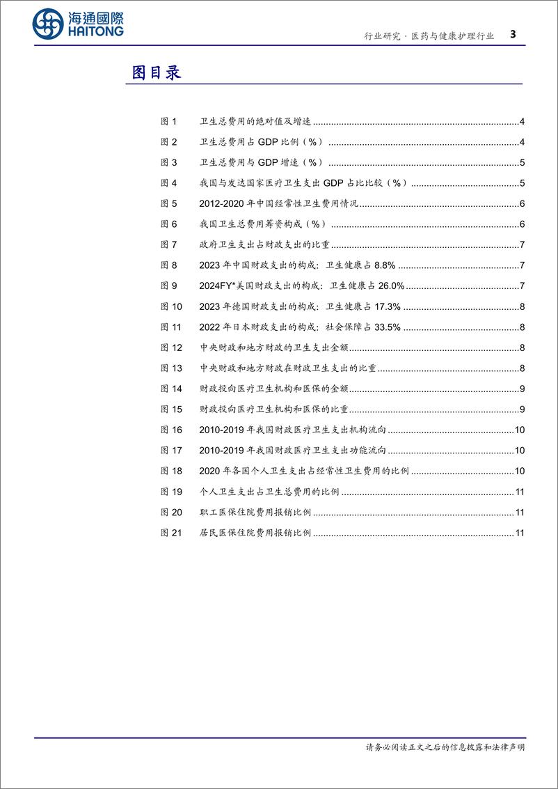 医药与健康护理行业深度报告：《医保支出的财政视角研究系列报告》第一篇-卫生总费用的拆解-海通国际-241231-19页 - 第3页预览图