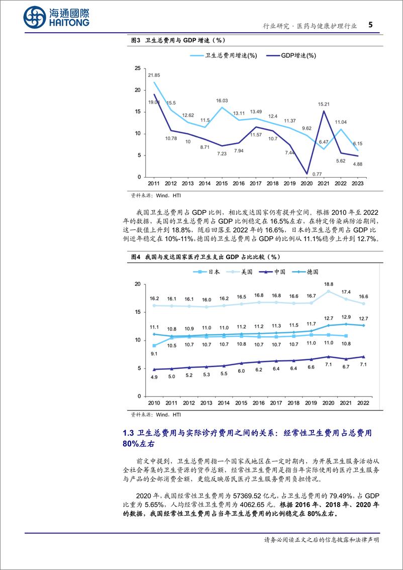 医药与健康护理行业深度报告：《医保支出的财政视角研究系列报告》第一篇-卫生总费用的拆解-海通国际-241231-19页 - 第5页预览图