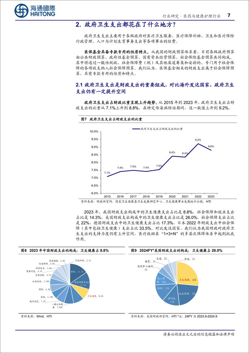 医药与健康护理行业深度报告：《医保支出的财政视角研究系列报告》第一篇-卫生总费用的拆解-海通国际-241231-19页 - 第7页预览图