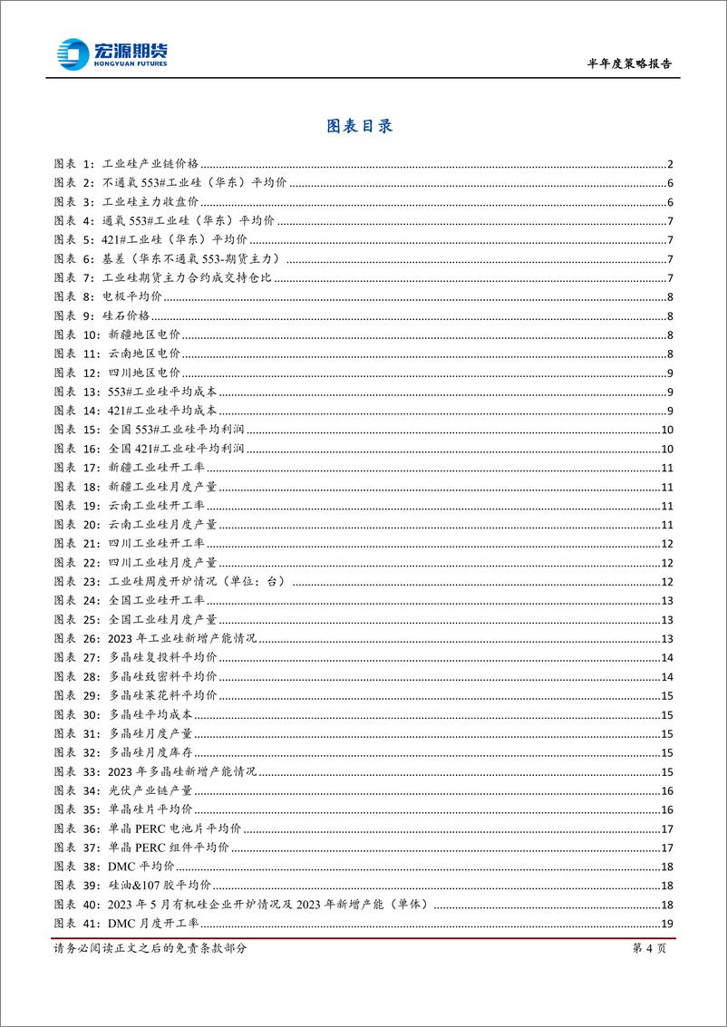 《半年度策略报告：传统累库期来临，硅价难言反弹-20230619-宏源期货-24页》 - 第5页预览图