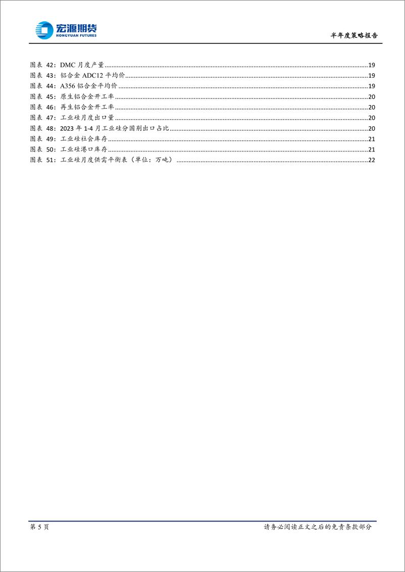 《半年度策略报告：传统累库期来临，硅价难言反弹-20230619-宏源期货-24页》 - 第6页预览图