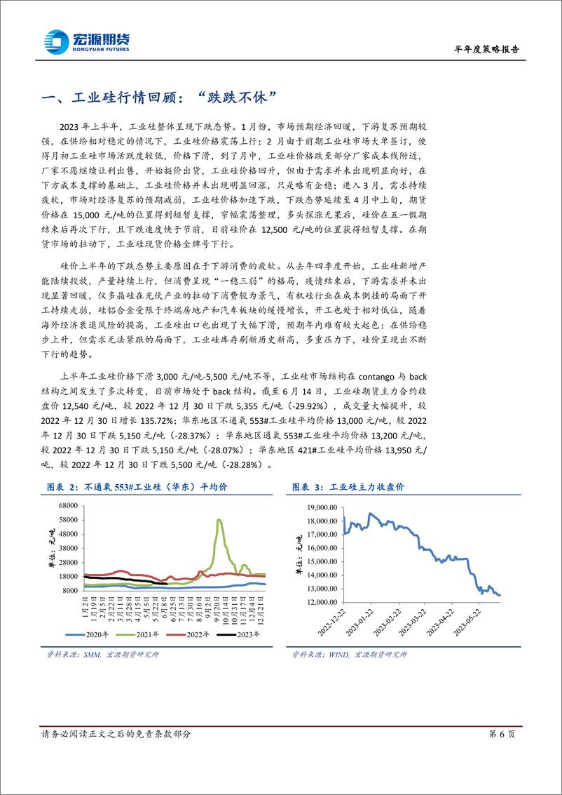 《半年度策略报告：传统累库期来临，硅价难言反弹-20230619-宏源期货-24页》 - 第7页预览图