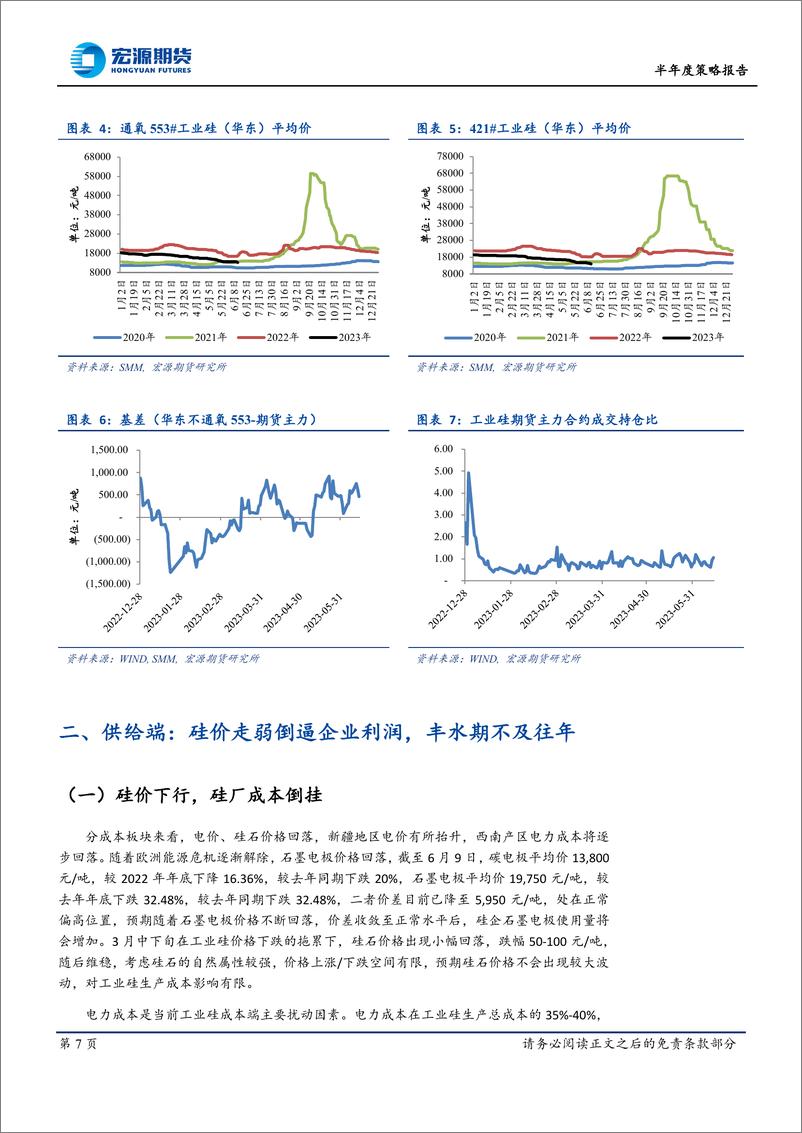 《半年度策略报告：传统累库期来临，硅价难言反弹-20230619-宏源期货-24页》 - 第8页预览图