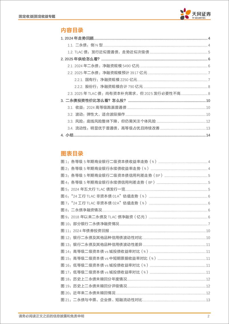 《固定收益专题：信用｜2025，二永供给的细节与策略-250113-天风证券-16页》 - 第2页预览图