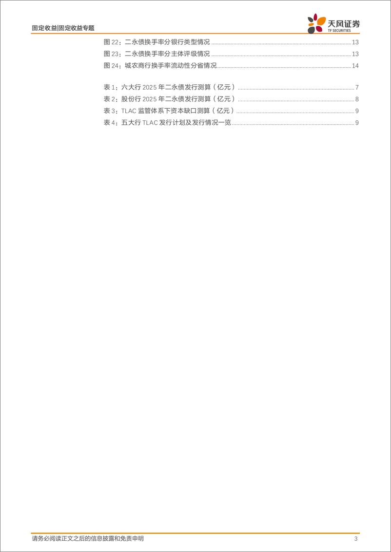 《固定收益专题：信用｜2025，二永供给的细节与策略-250113-天风证券-16页》 - 第3页预览图