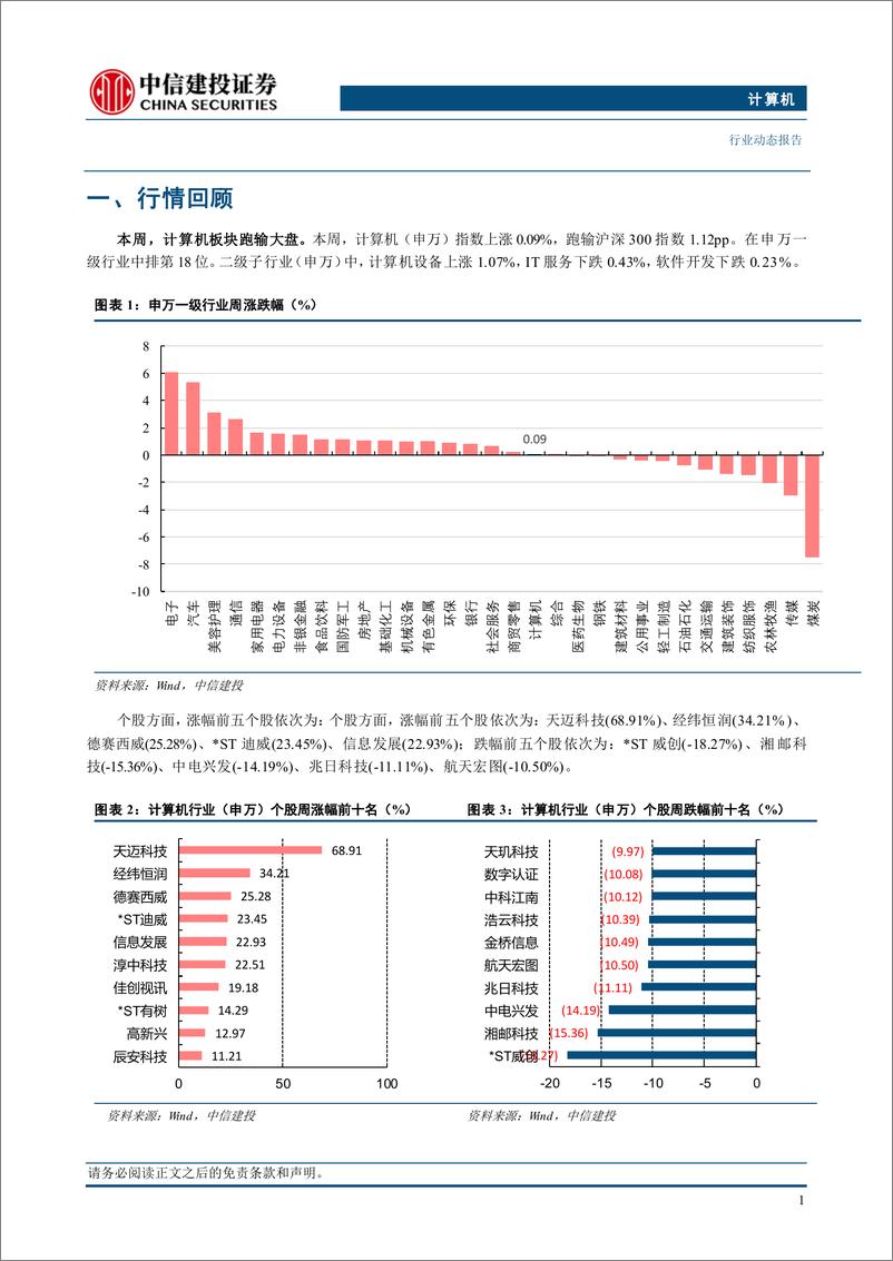 《计算机行业：建议关注AI产业与政策催化方向-240715-中信建投-11页》 - 第3页预览图