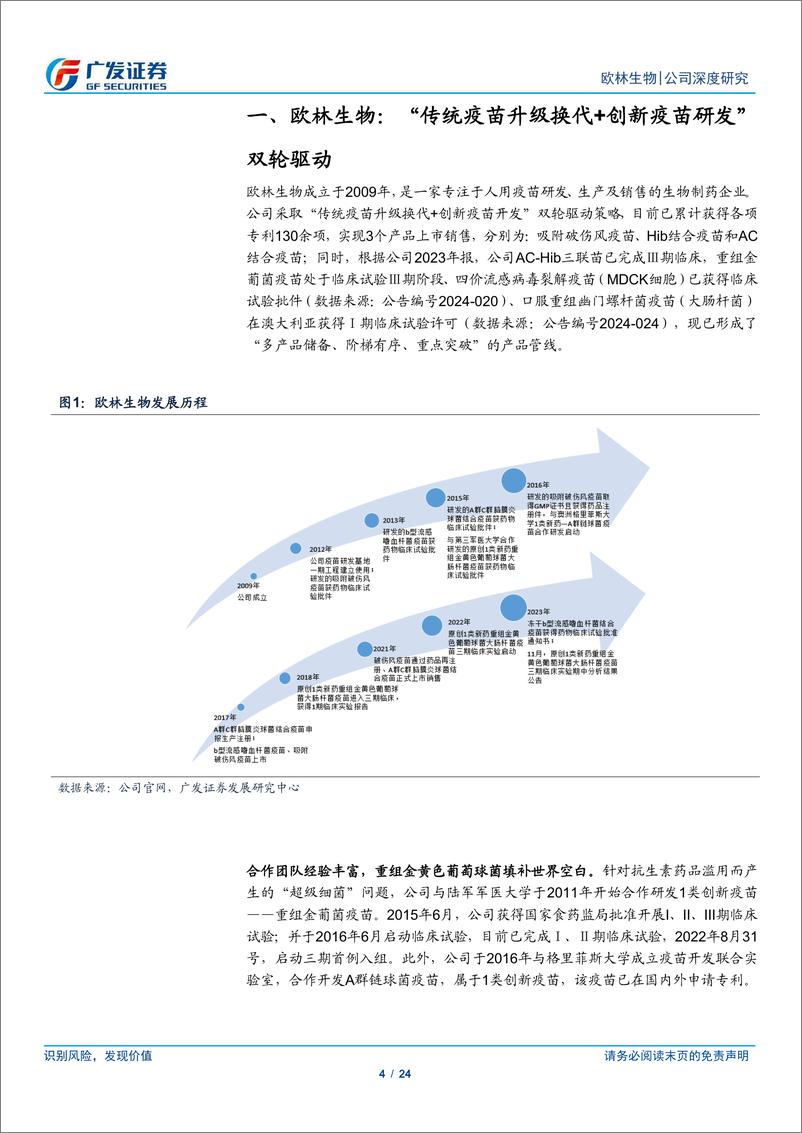 《欧林生物(688319)传统%2b创新疫苗双轮驱动，金葡菌疫苗进展顺利-240707-广发证券-24页》 - 第4页预览图