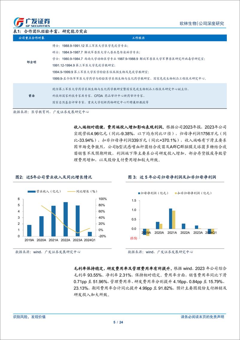 《欧林生物(688319)传统%2b创新疫苗双轮驱动，金葡菌疫苗进展顺利-240707-广发证券-24页》 - 第5页预览图