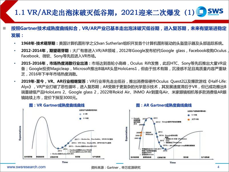 《2023年VRAR行业投资策略：硬件升级，内容进阶-20221213-申万宏源-48页》 - 第5页预览图