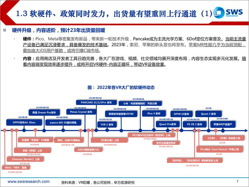 《2023年VRAR行业投资策略：硬件升级，内容进阶-20221213-申万宏源-48页》 - 第8页预览图