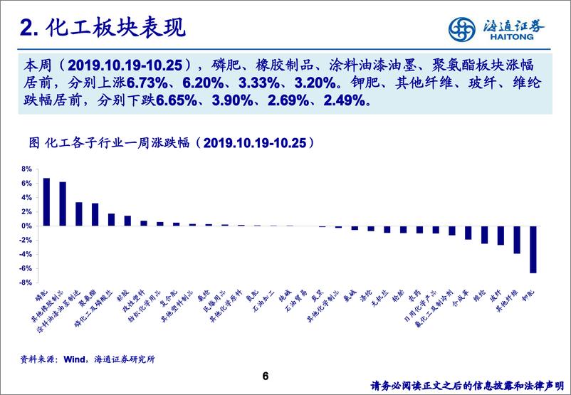 《化工行业：寻找估值与盈利处于底部的化工标的-20191027-海通证券-17页》 - 第7页预览图