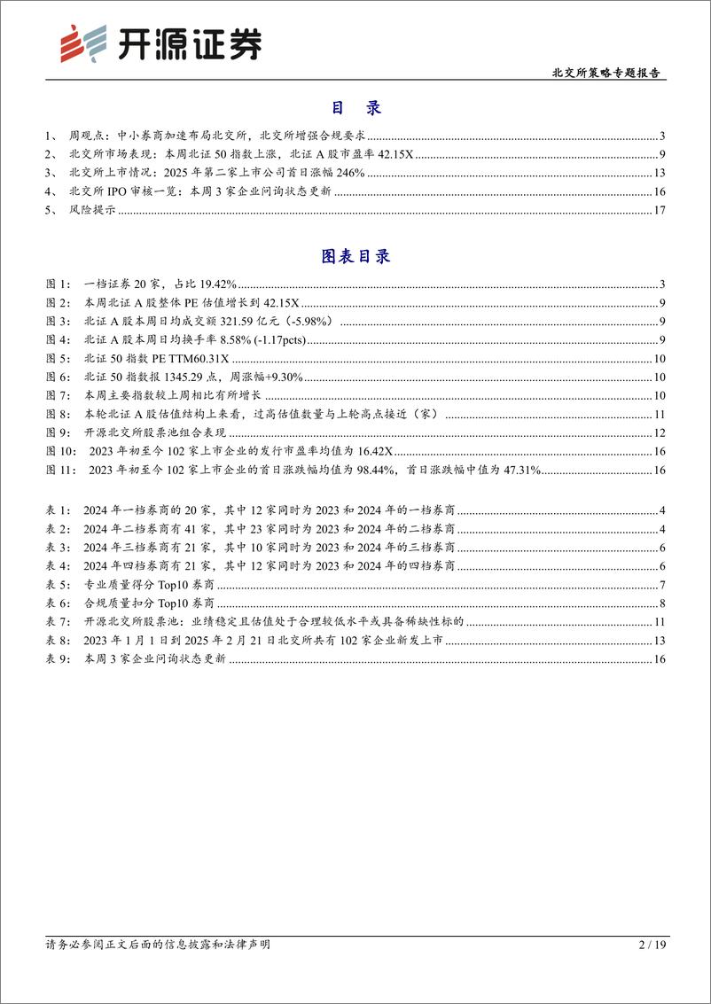 《北交所策略专题报告：2024年北交所券商业务评价透视，中小券商差异化突围，执业质量与合规要求成竞争分水岭-250223-开源证券-19页》 - 第2页预览图