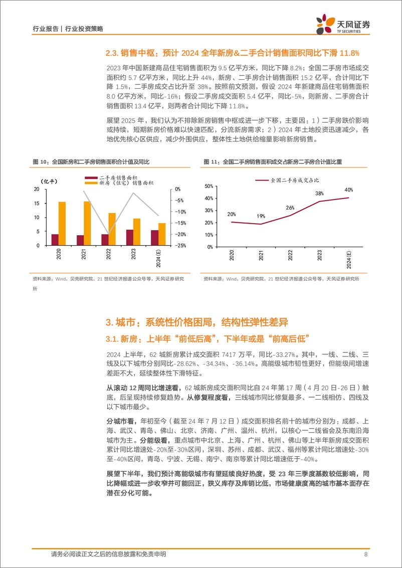 《房地产行业2024中期策略：破困局，谋变局-240818-天风证券-22页》 - 第8页预览图