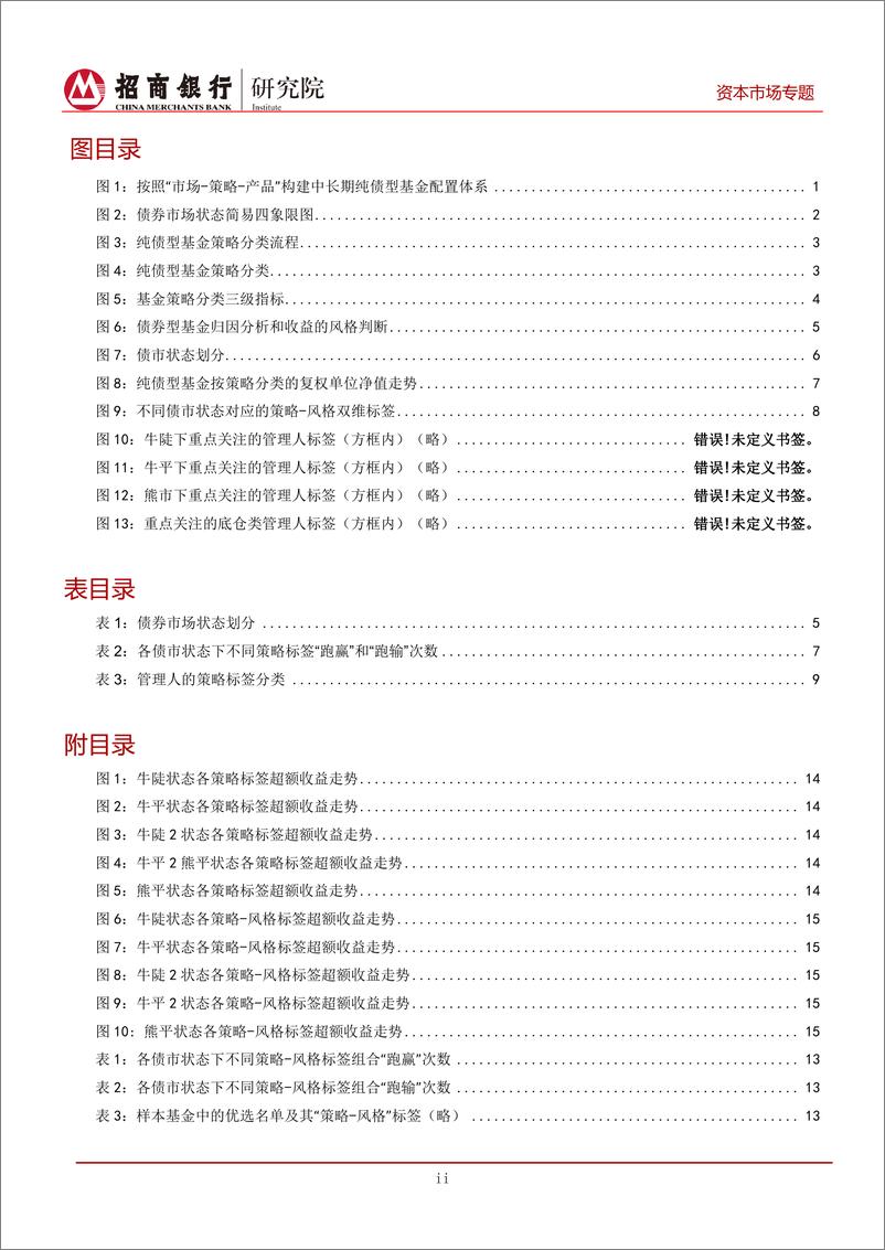 《不同债市状态下寻找适配策略的纯债型基金：中长期纯债型基金策略识别及配置体系-20220411-招商银行-17页》 - 第4页预览图