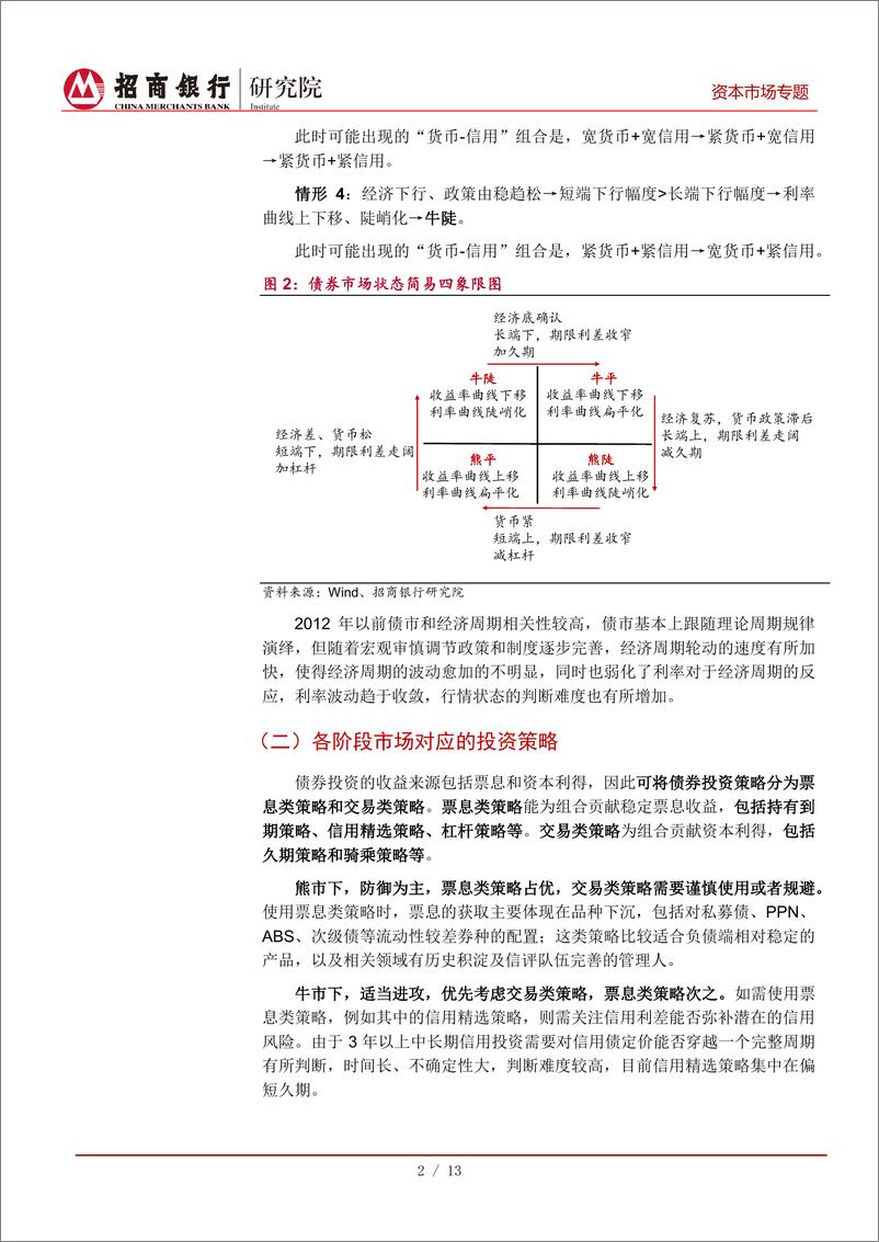 《不同债市状态下寻找适配策略的纯债型基金：中长期纯债型基金策略识别及配置体系-20220411-招商银行-17页》 - 第6页预览图