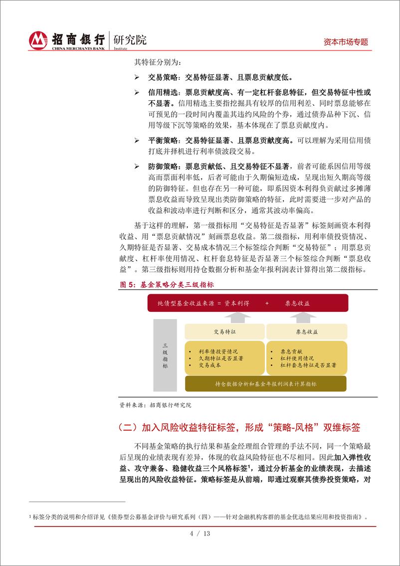 《不同债市状态下寻找适配策略的纯债型基金：中长期纯债型基金策略识别及配置体系-20220411-招商银行-17页》 - 第8页预览图