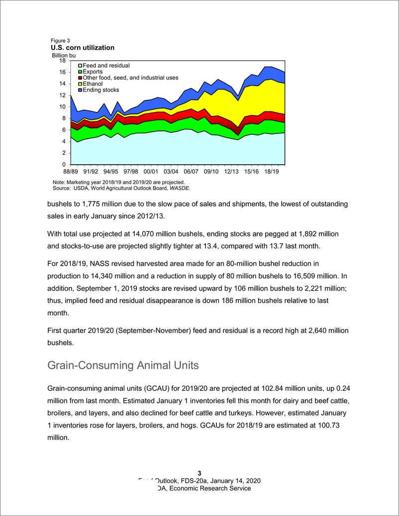 《美国农业部-美股-农业行业-饲料展望：对当前和过去一年的资产负债表做了几项调整-20200114-16页》 - 第4页预览图