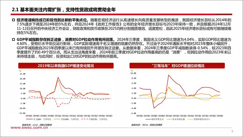 《2025年利率策略报告：久期易胜，择时为王-250107-西南证券-32页》 - 第7页预览图