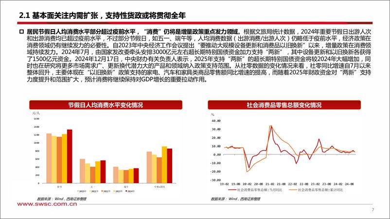 《2025年利率策略报告：久期易胜，择时为王-250107-西南证券-32页》 - 第8页预览图