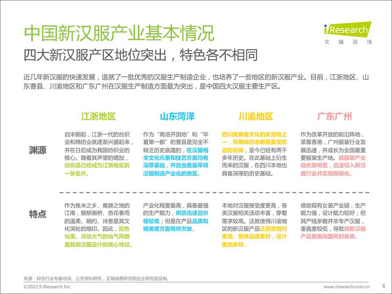 《艾瑞咨询-2022年中国新汉服行业发展白皮书-2022.9-32页》 - 第7页预览图