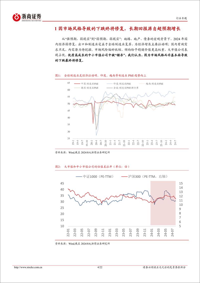 《浙商证券-大制造策略专题报告_大制造_细分行业龙头能否突围_(1)》 - 第4页预览图