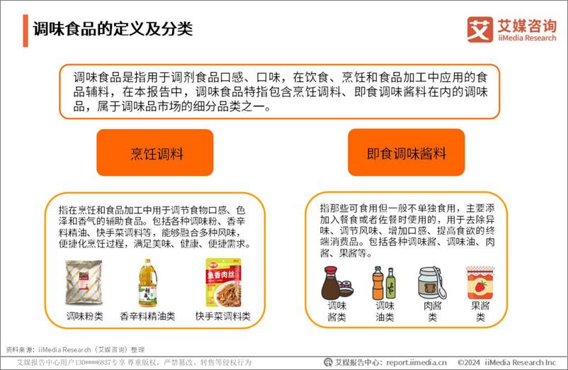 《艾媒咨询2024年中国调味食品行业市场研究报告》 - 第6页预览图