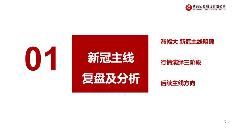 《医药行业：后疫情时代，新投资思考-20221119-浙商证券-25页》 - 第4页预览图