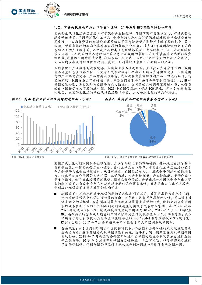 《国金证券：氟化工系列（二）-制冷剂格局高度集中-涨价“坡长雪厚”》 - 第8页预览图