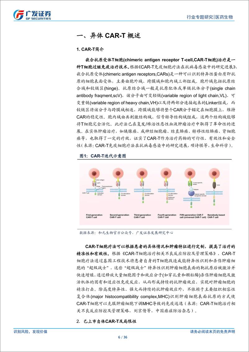 《医药生物行业：异体CART行业专题-241230-广发证券-36页》 - 第6页预览图