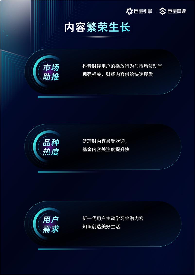 《巨量引擎-2021巨量引擎金融行业生态及用户洞察报告-2021.6-43页》 - 第3页预览图