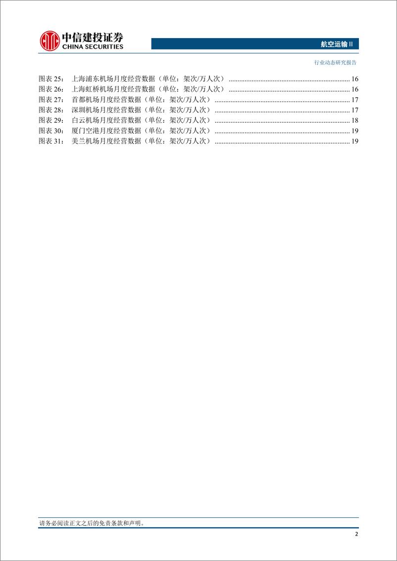 《航空运输Ⅱ行业：3月民航旅客运输量同比19年提升7.3%25，上海到北美方向航空货运价格波动上行-240414-中信建投-24页》 - 第3页预览图