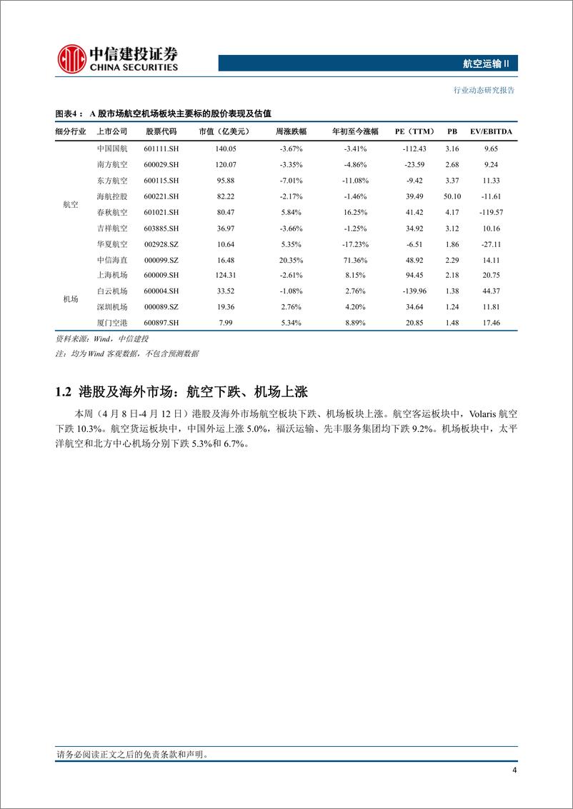 《航空运输Ⅱ行业：3月民航旅客运输量同比19年提升7.3%25，上海到北美方向航空货运价格波动上行-240414-中信建投-24页》 - 第5页预览图