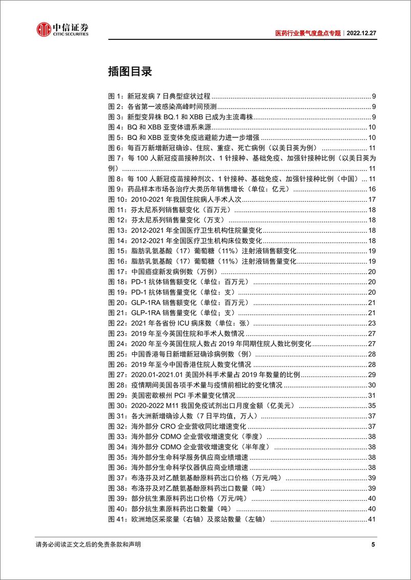 《医药行业景气度盘点专题：新冠防控放开，关注短期防疫与长期复苏-20221227-中信证券-53页》 - 第6页预览图