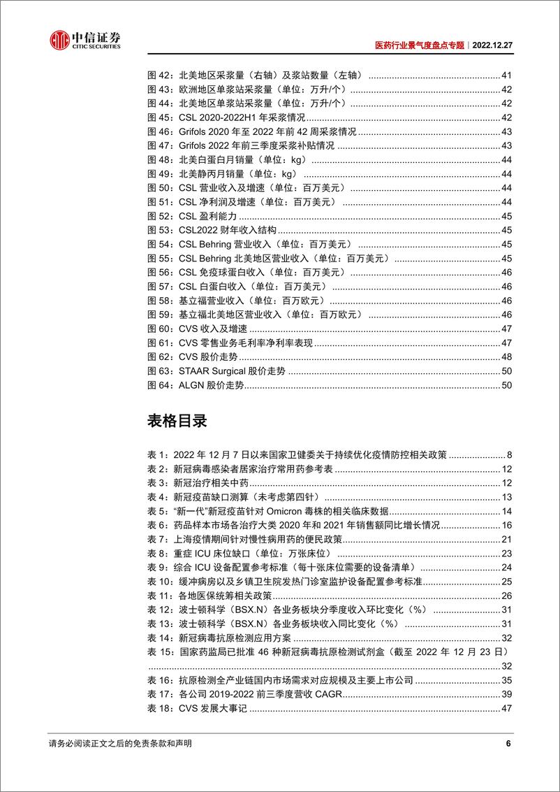 《医药行业景气度盘点专题：新冠防控放开，关注短期防疫与长期复苏-20221227-中信证券-53页》 - 第7页预览图