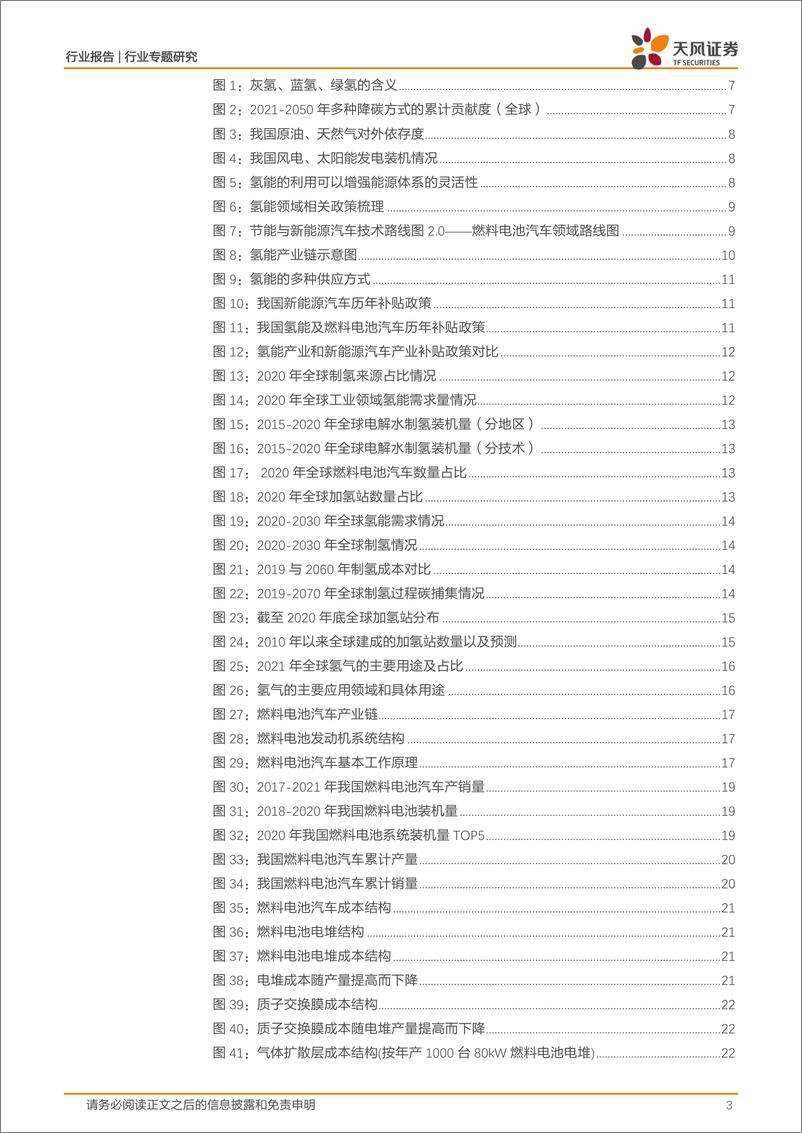 《清氢社会，碳和未来——氢能产业已开启商业化进程》 - 第3页预览图