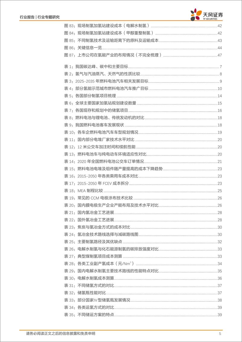 《清氢社会，碳和未来——氢能产业已开启商业化进程》 - 第5页预览图