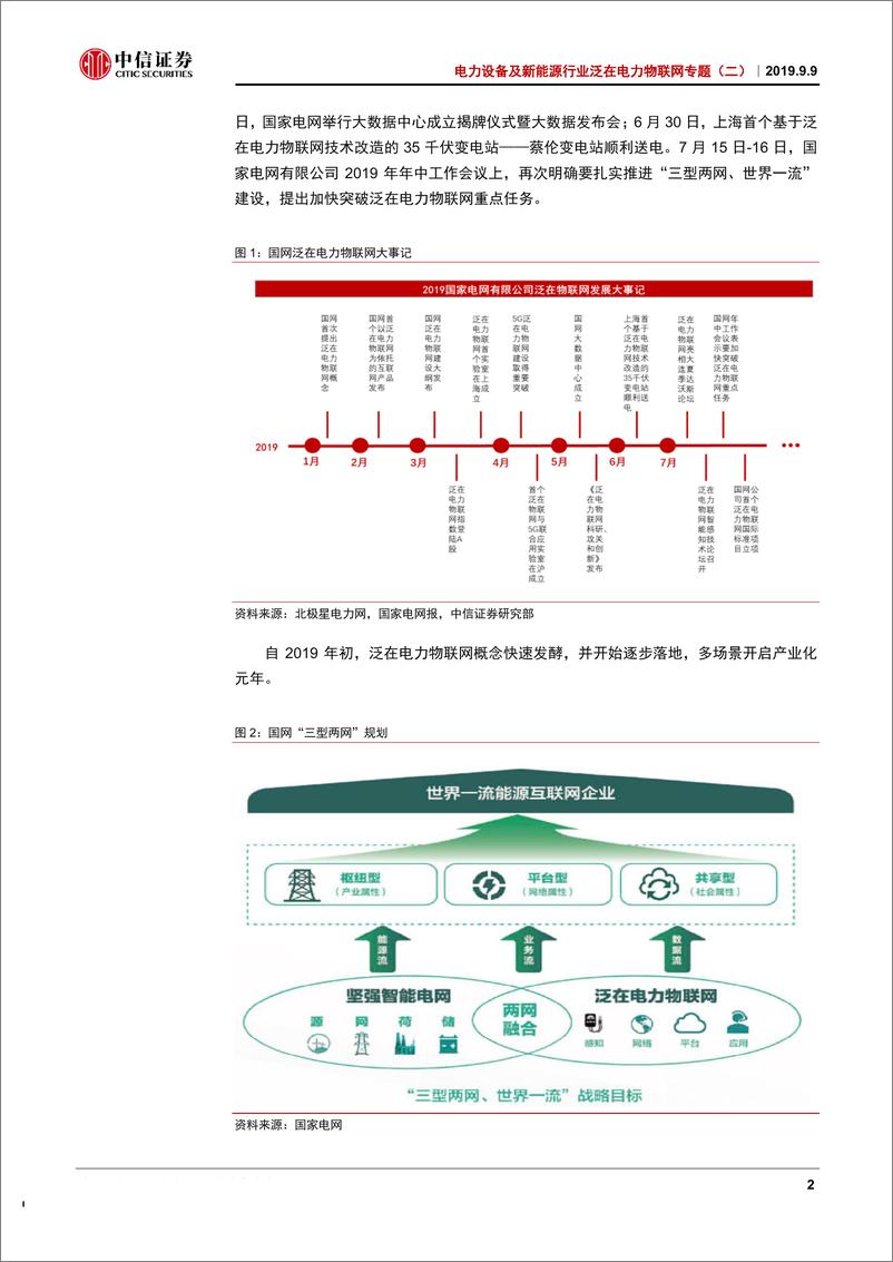 《电力设备及新能源行业泛在电力物联网专题（二）：信通采购持续放量，重点利好国网系资产-20190909-中信证券-17页》 - 第6页预览图