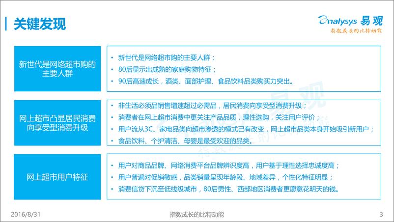 《中国网上超市消费者行为专题研究报告2016》 - 第3页预览图
