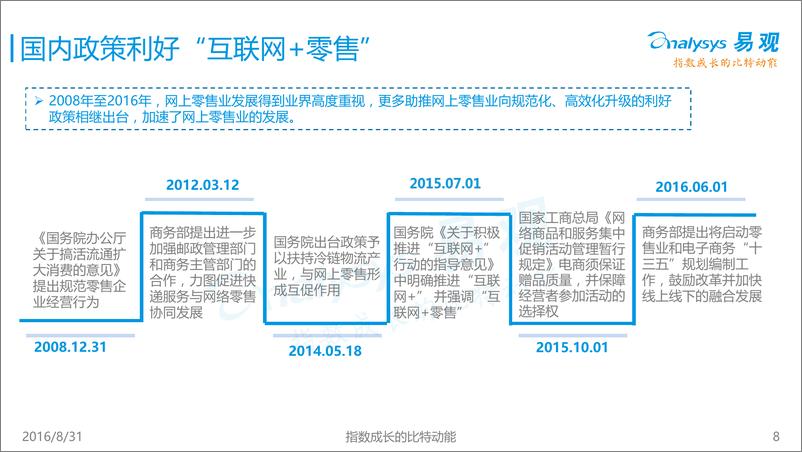 《中国网上超市消费者行为专题研究报告2016》 - 第8页预览图