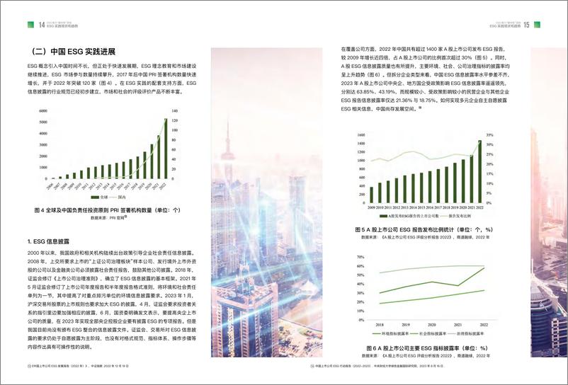 《ESG助力碳中和目标报告-29页》 - 第8页预览图