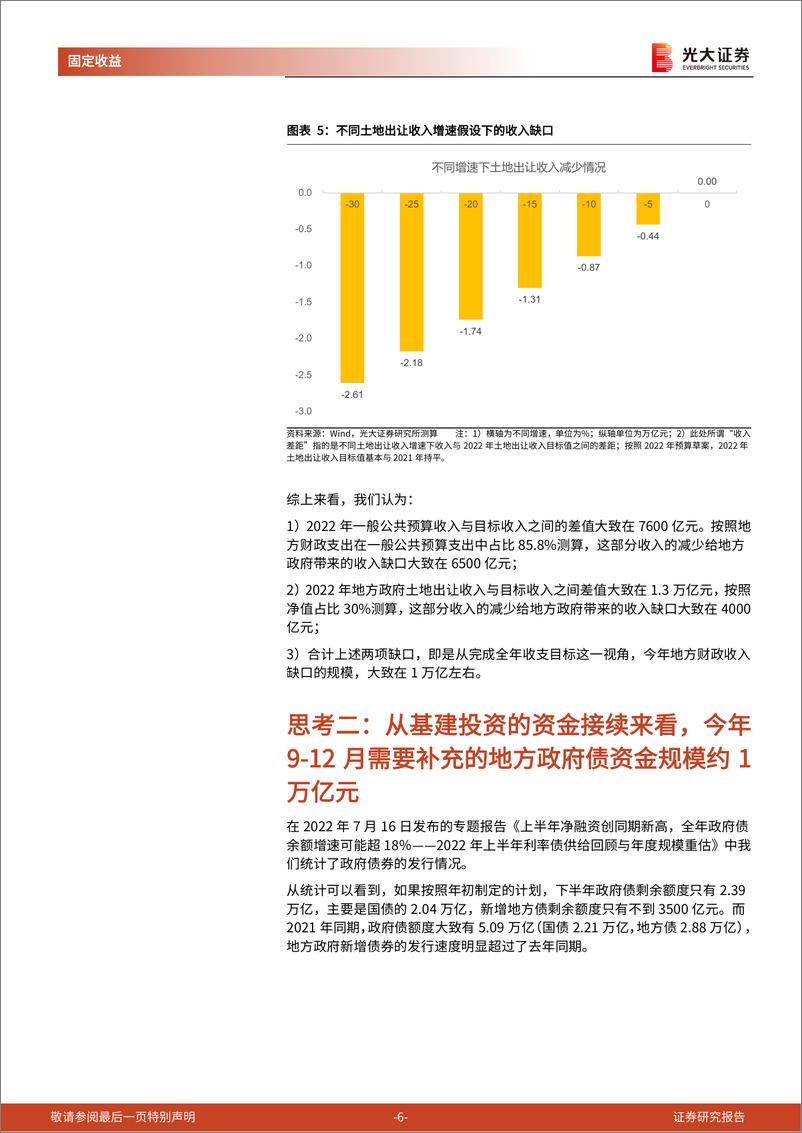 《财政政策专题研究系列之十：关于使用明年新增专项债额度的五点思考-20220724-光大证券-17页》 - 第7页预览图