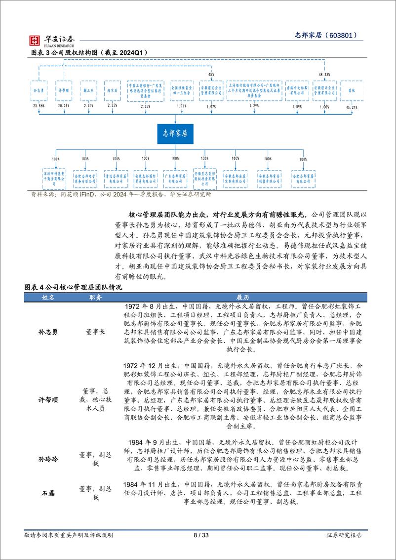 《志邦家居(603801)品类渠道多元开拓，大家居战略稳步推进-240715-华安证券-33页》 - 第8页预览图