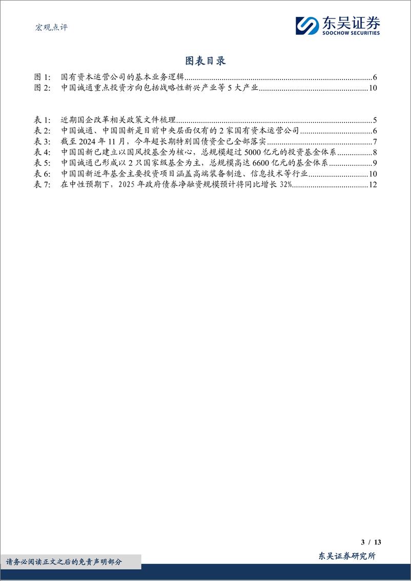 《宏观点评：如何看待央企稳增长扩投资专项债？-241127-东吴证券-13页》 - 第3页预览图